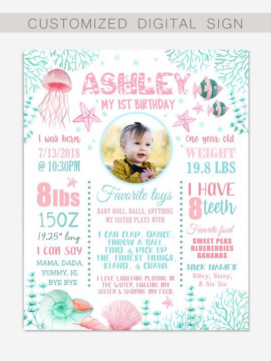 Under the Sea Girl 1st Birthday Poster